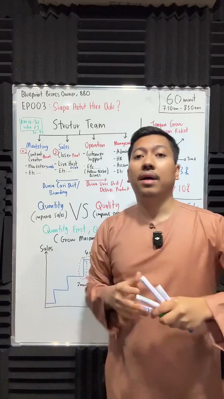 Paparan rakaman pada 00:37:44
