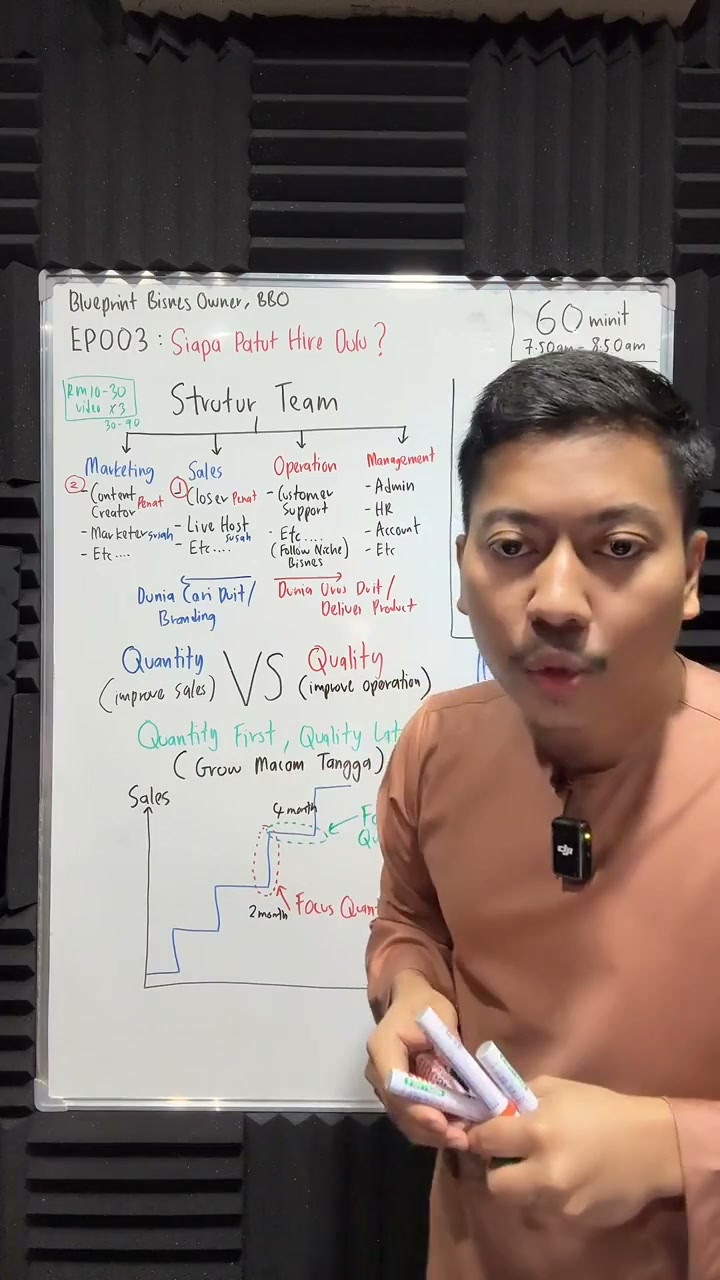 Paparan rakaman pada 00:37:47