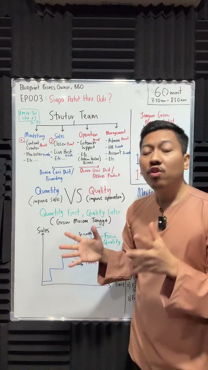 Paparan rakaman pada 00:44:59