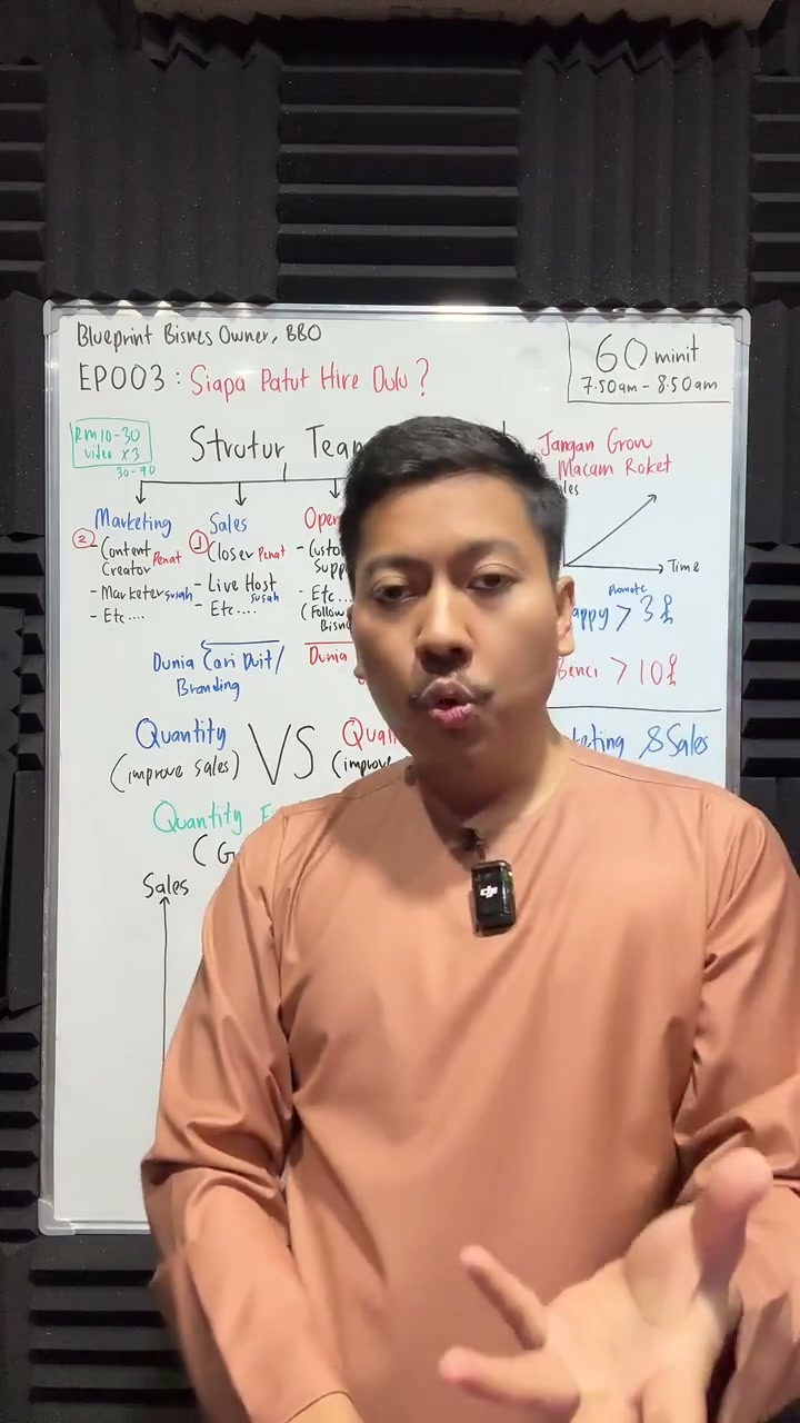 Paparan rakaman pada 00:45:08