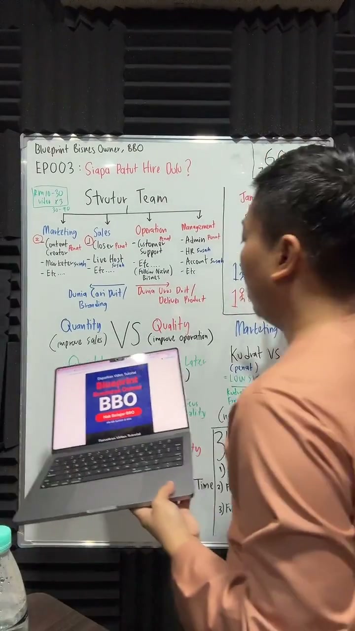Paparan rakaman pada 00:45:44