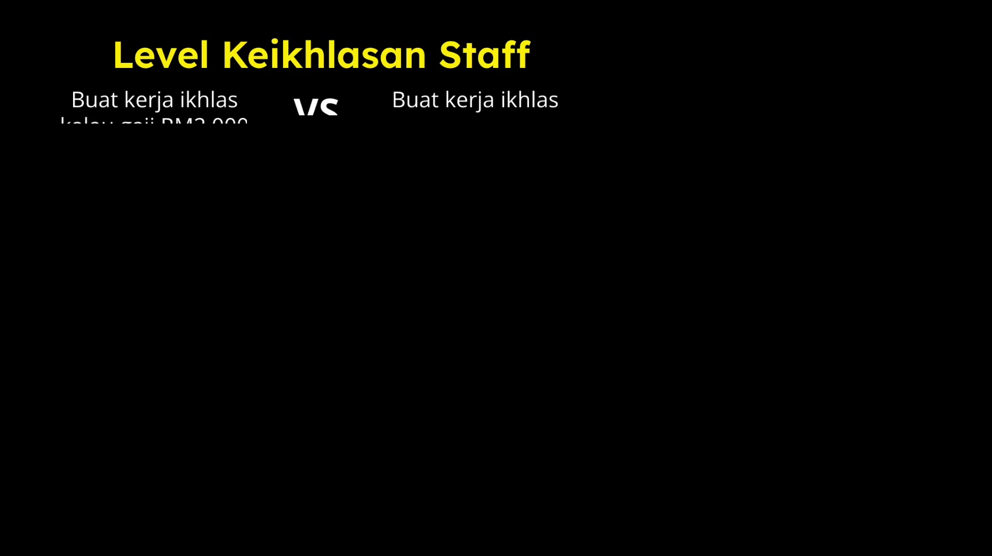 Paparan rakaman pada 00:05:30