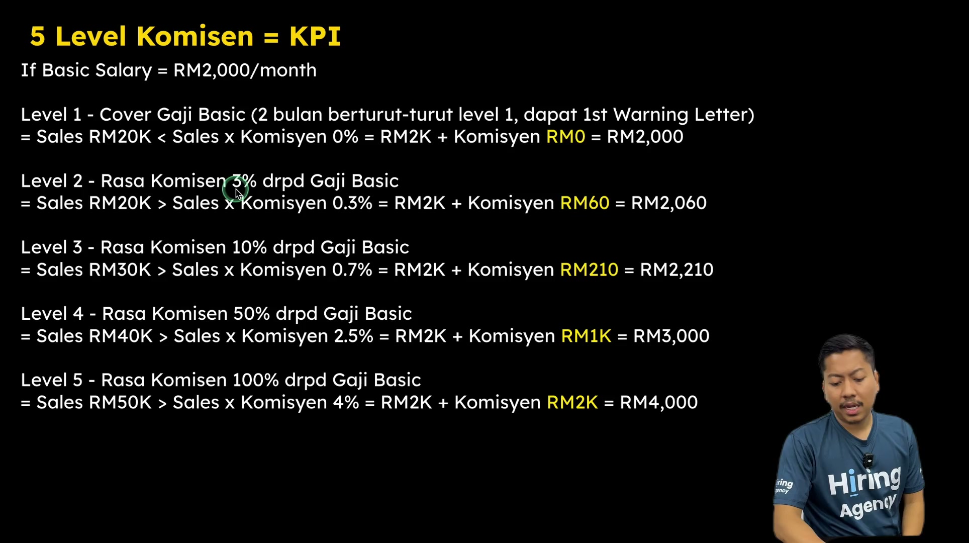 Paparan rakaman pada 00:01:30