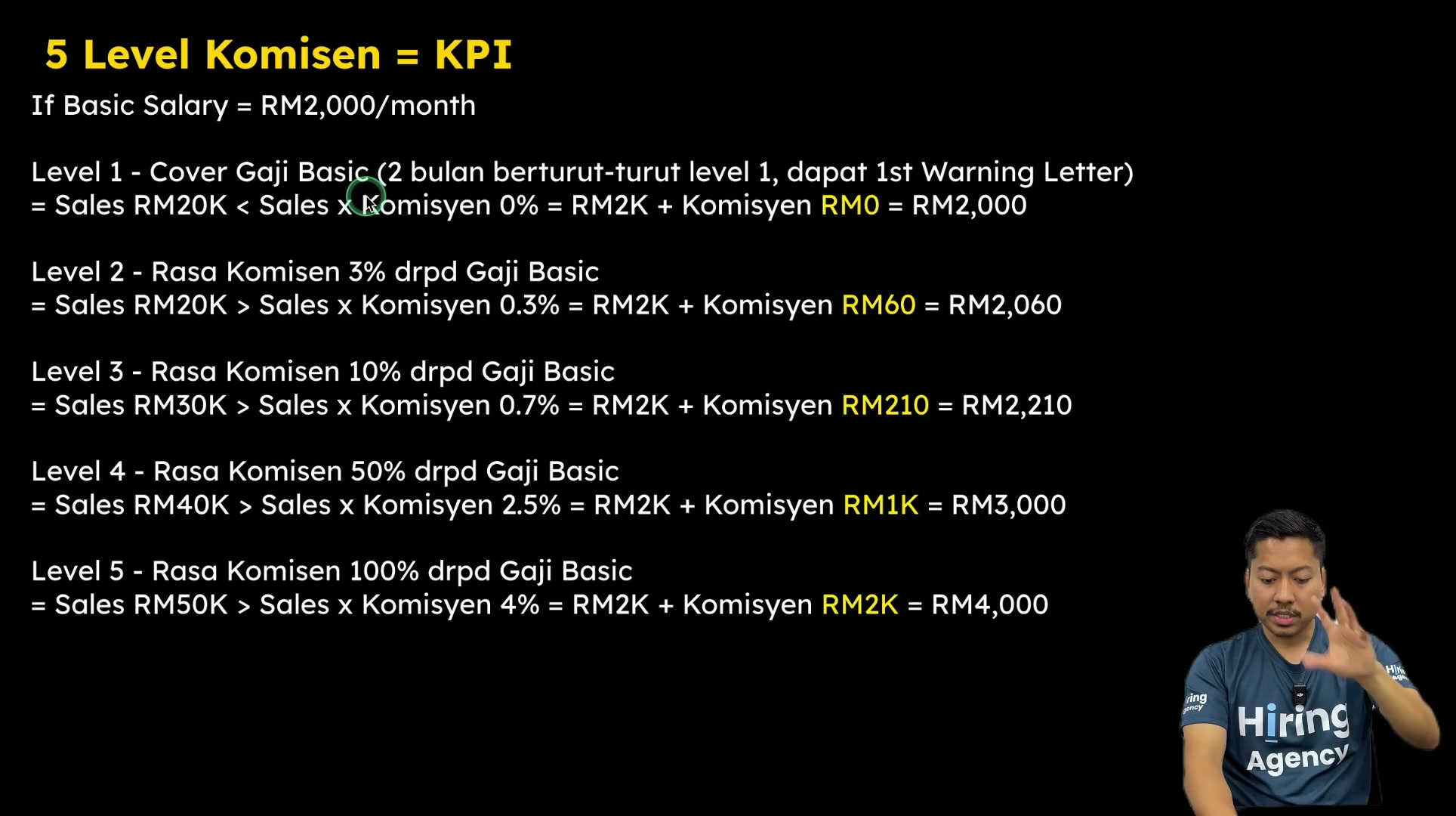 Paparan rakaman pada 00:07:27