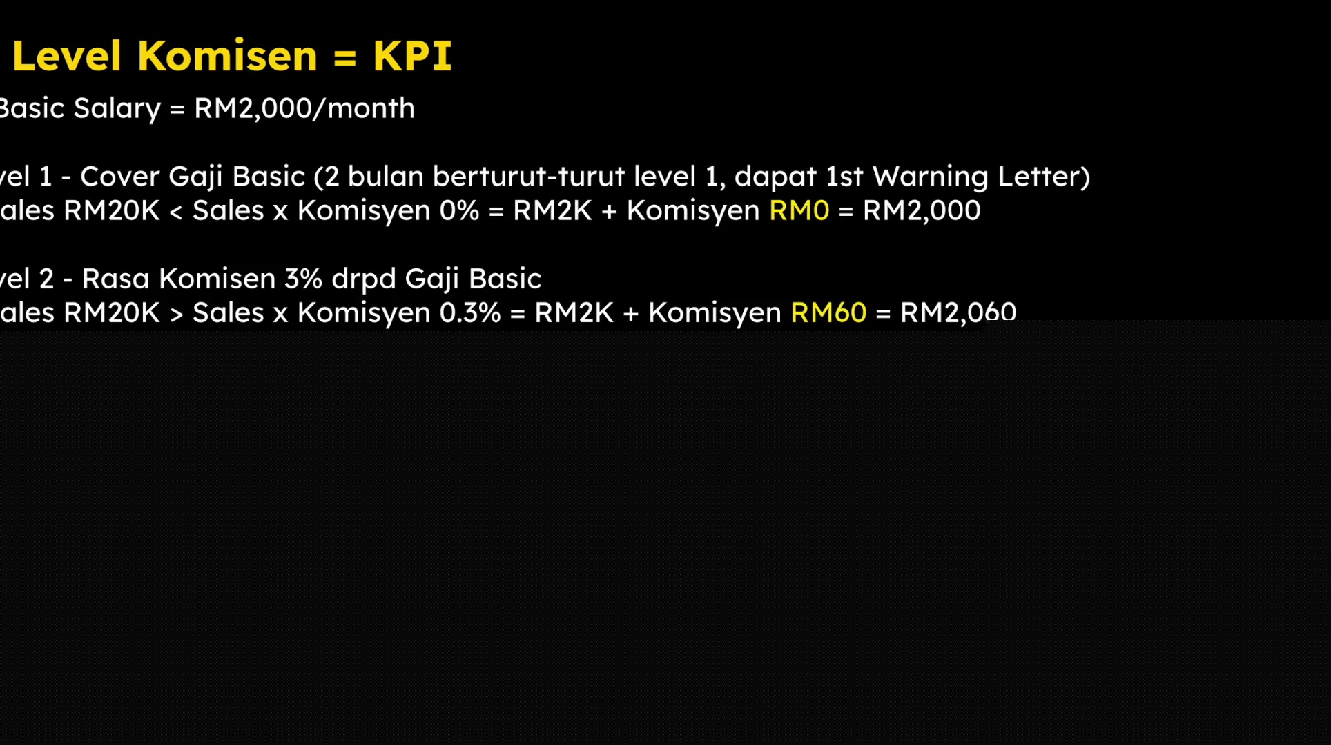 Paparan rakaman pada 00:03:42