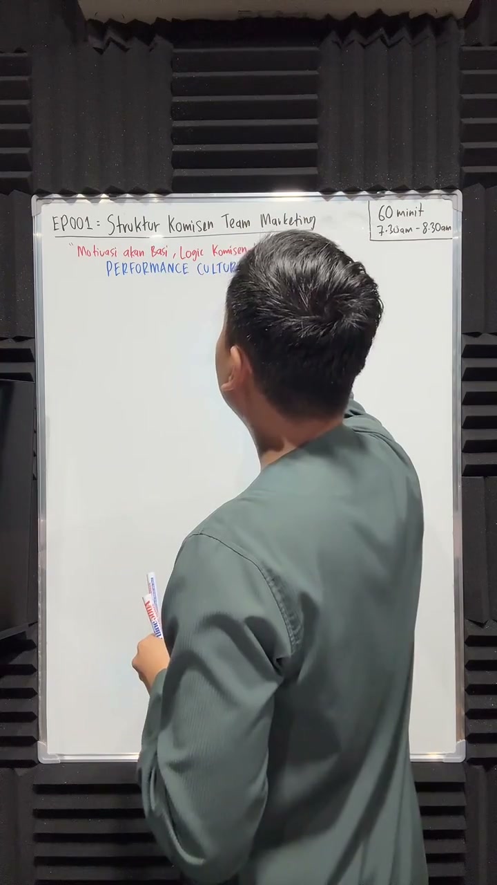Paparan rakaman pada 00:05:03