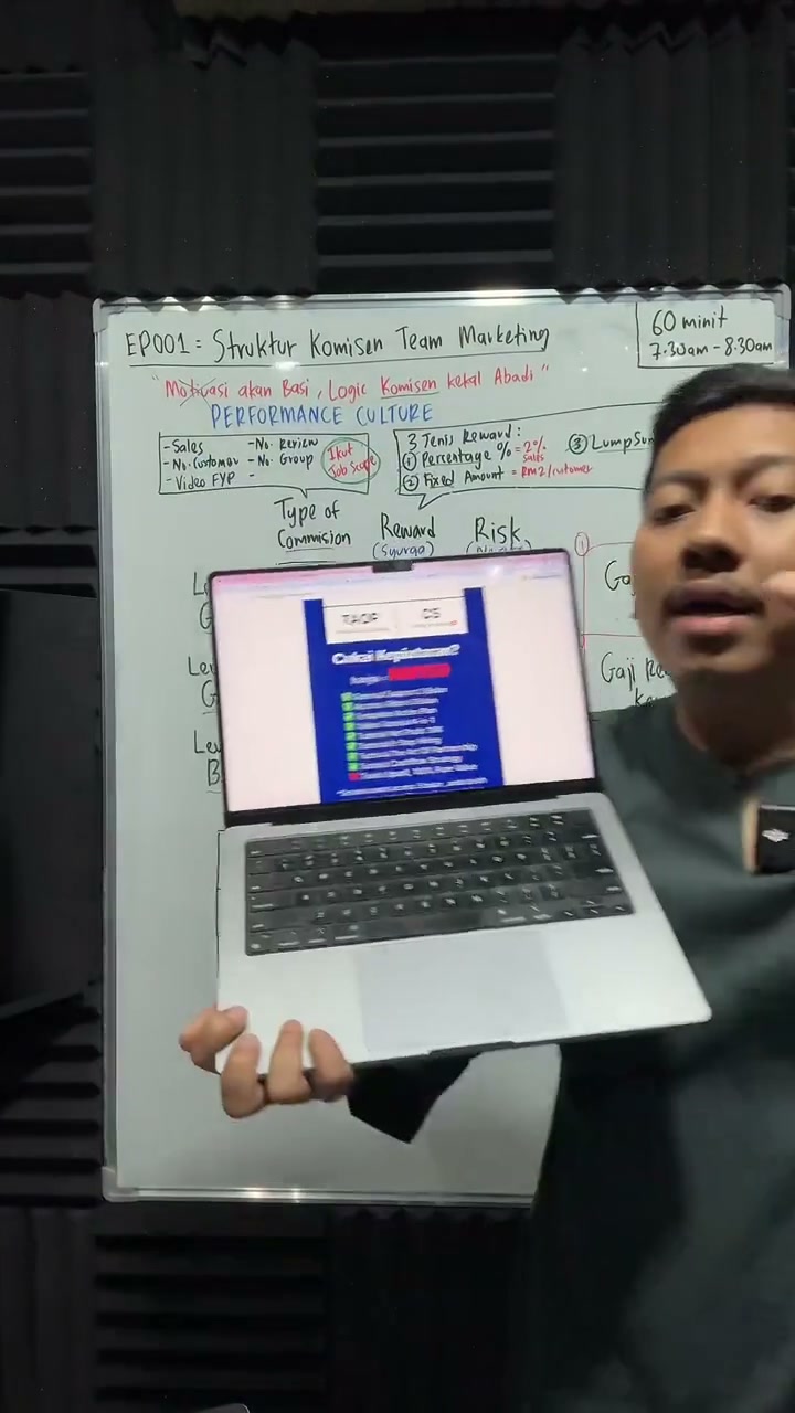 Paparan rakaman pada 00:53:40