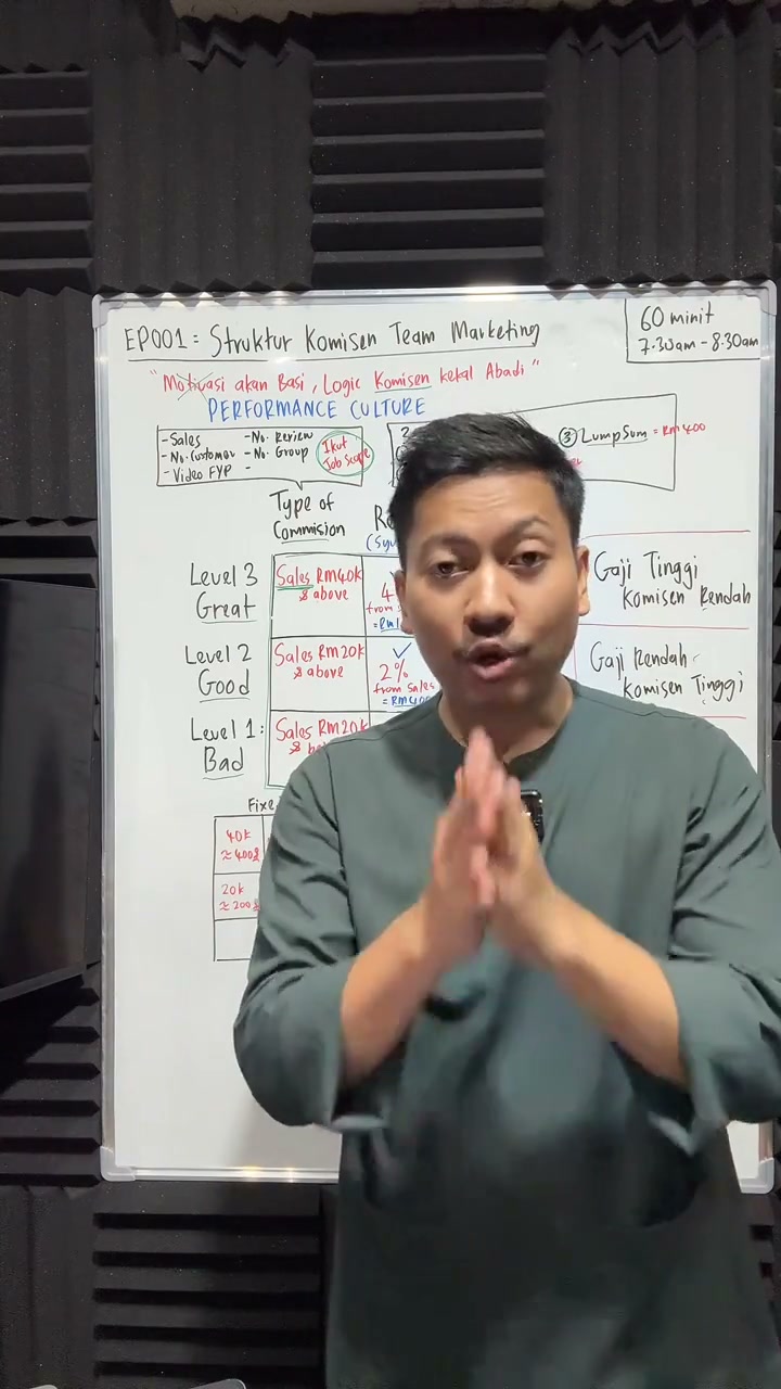 Paparan rakaman pada 00:57:40