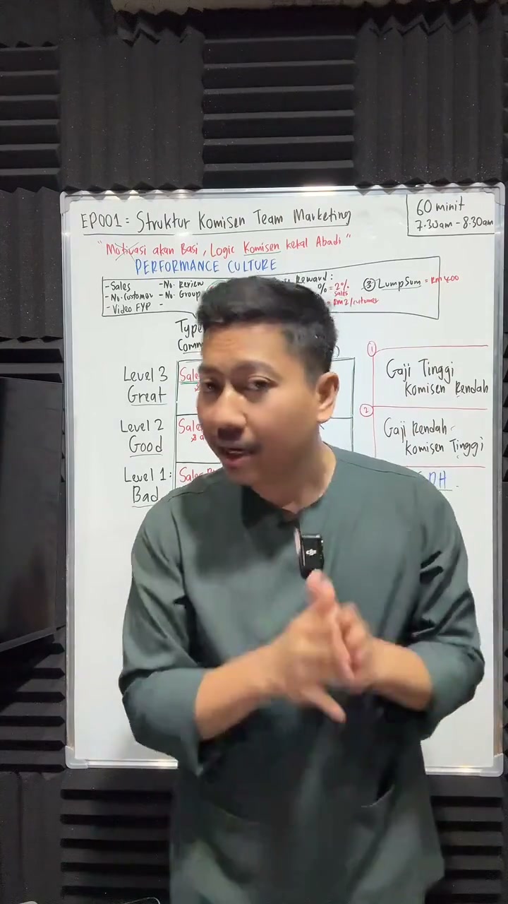 Paparan rakaman pada 00:58:04