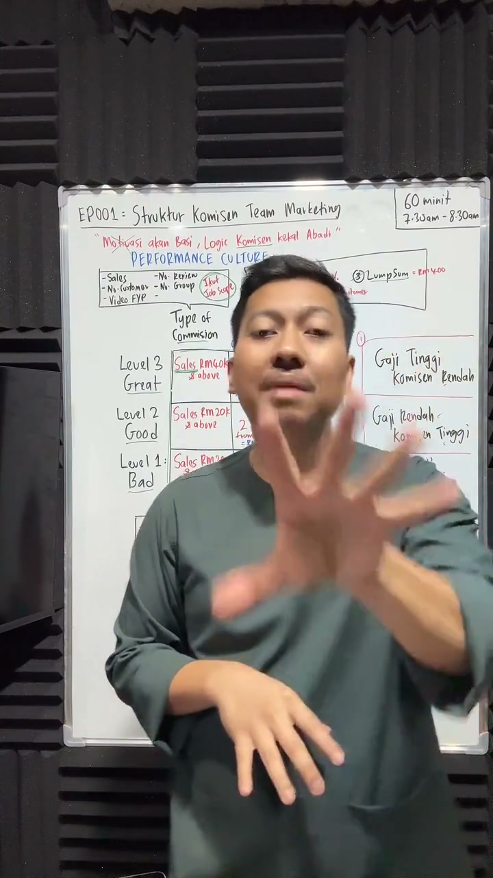Paparan rakaman pada 01:00:40