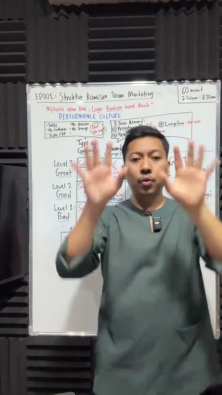 Paparan rakaman pada 01:00:43