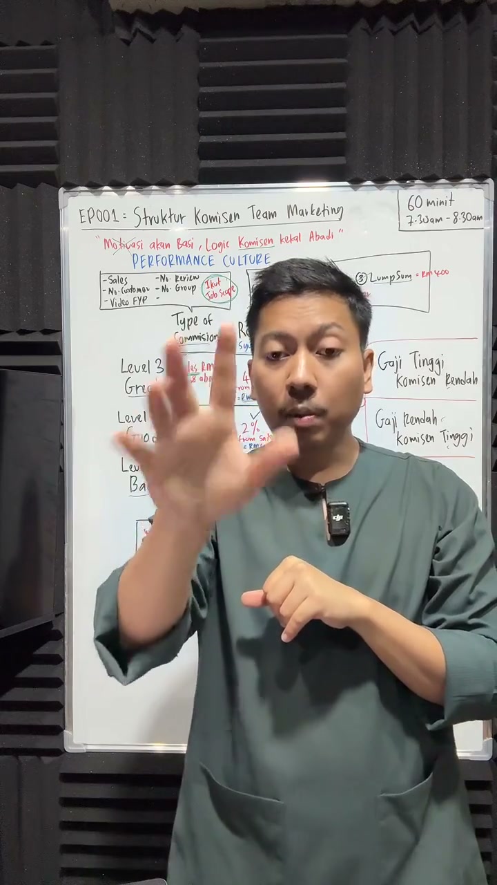 Paparan rakaman pada 01:00:52