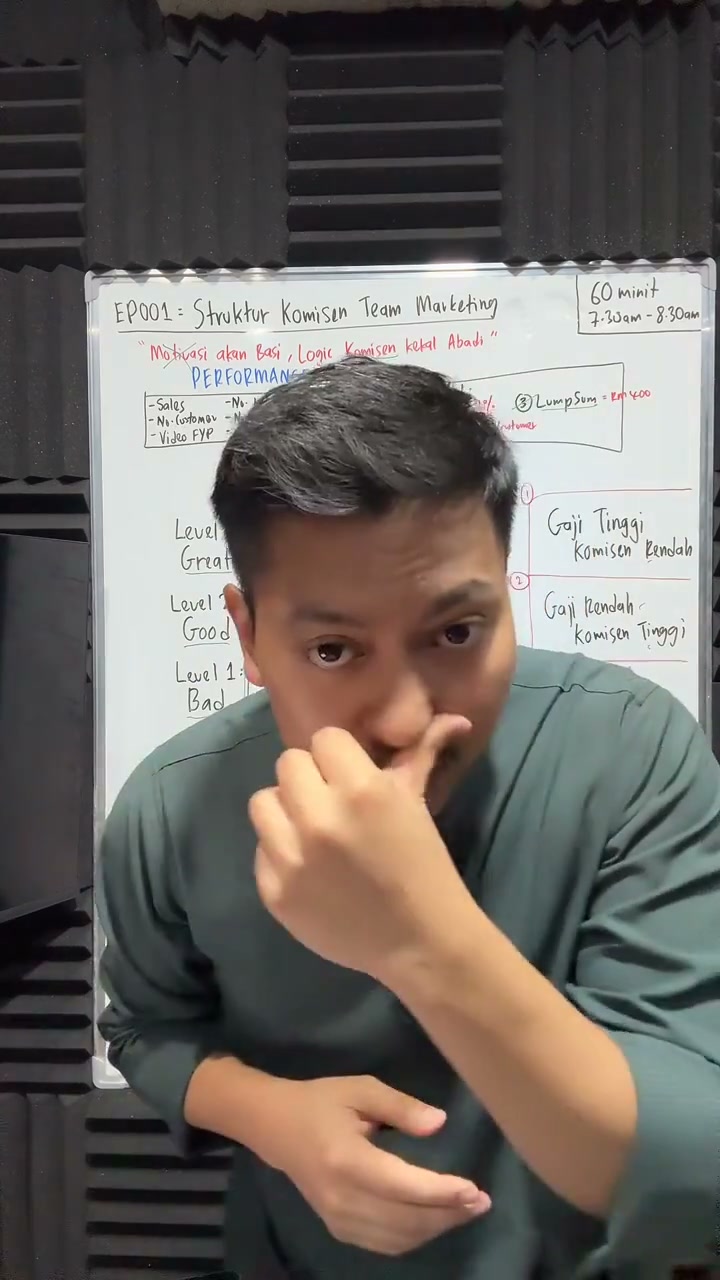 Paparan rakaman pada 01:00:58