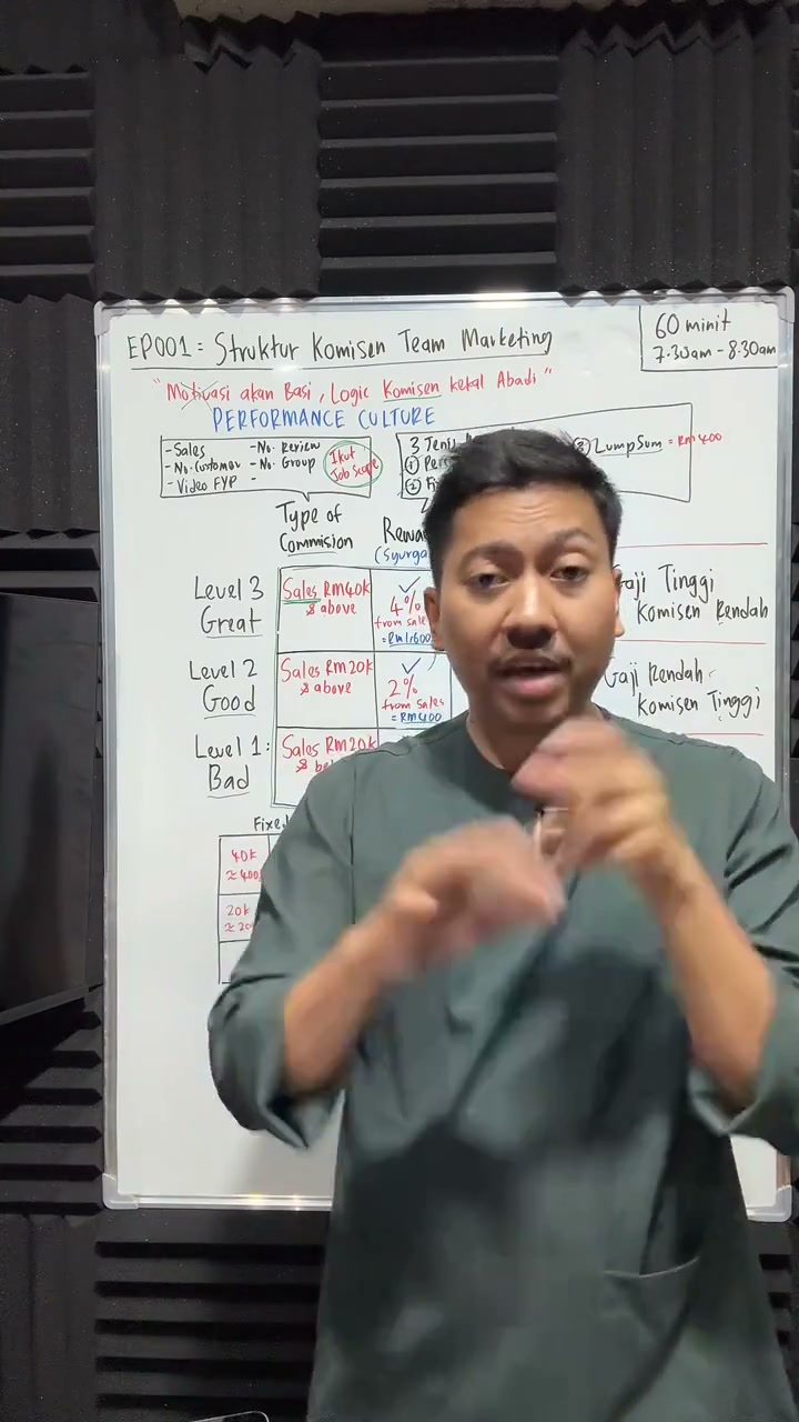 Paparan rakaman pada 01:01:07