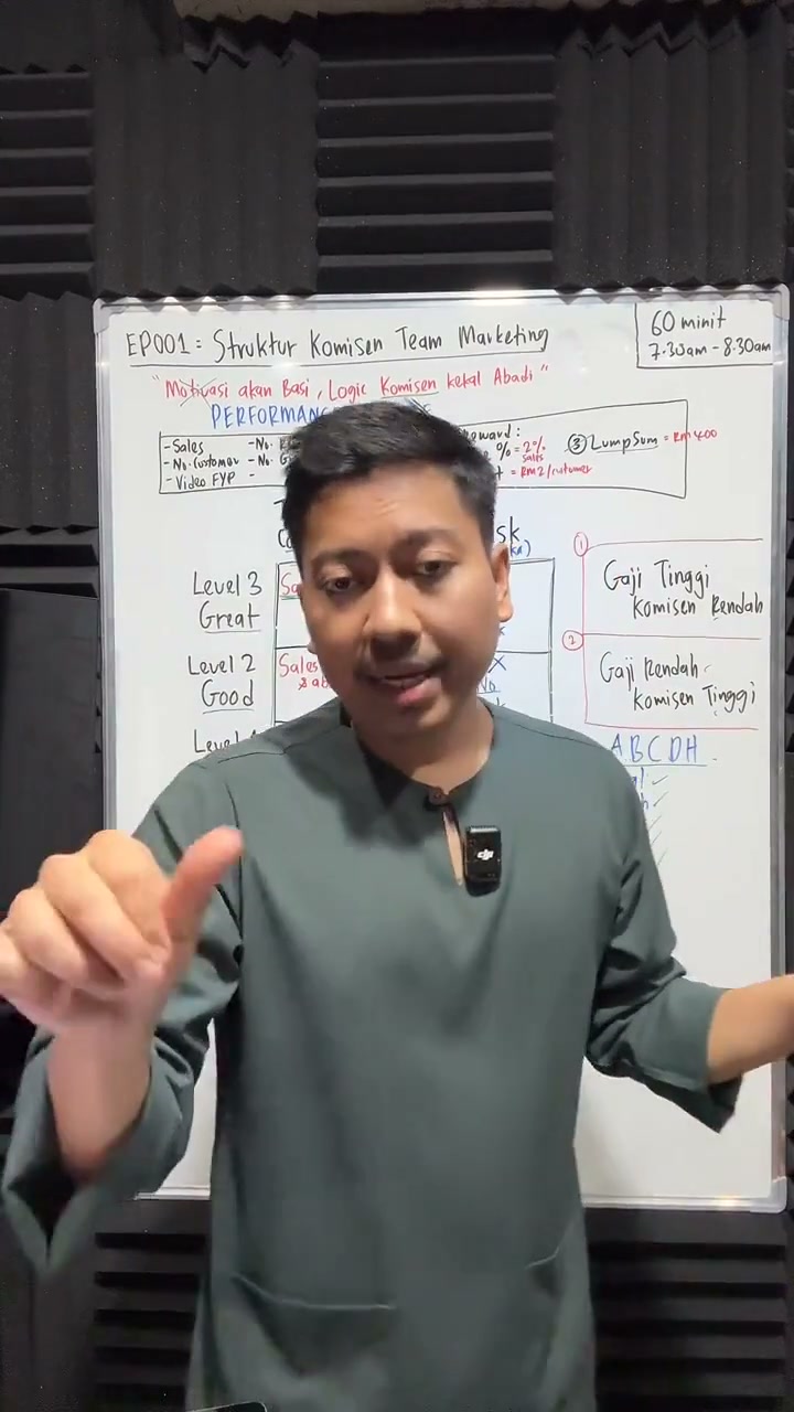 Paparan rakaman pada 01:03:28