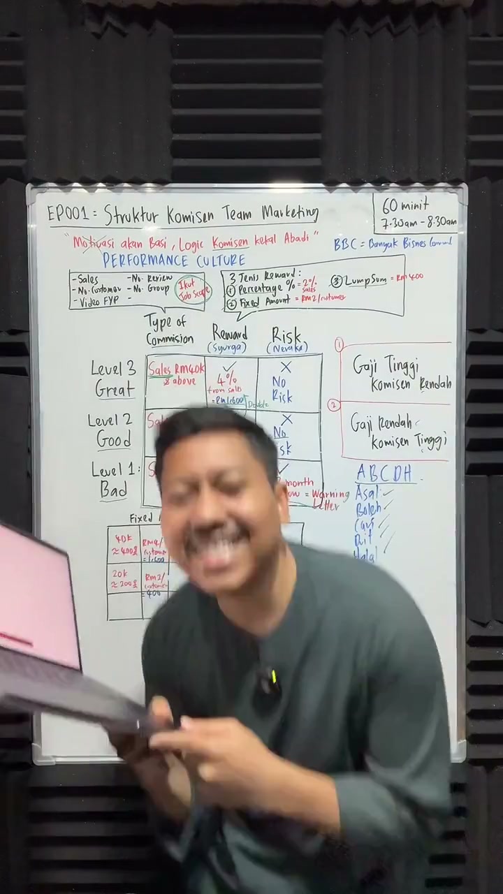 Paparan rakaman pada 01:07:44