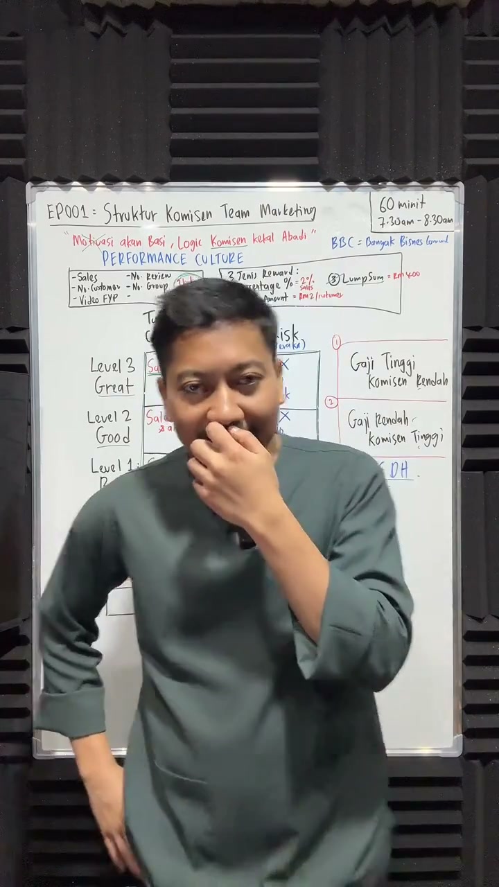 Paparan rakaman pada 01:08:20