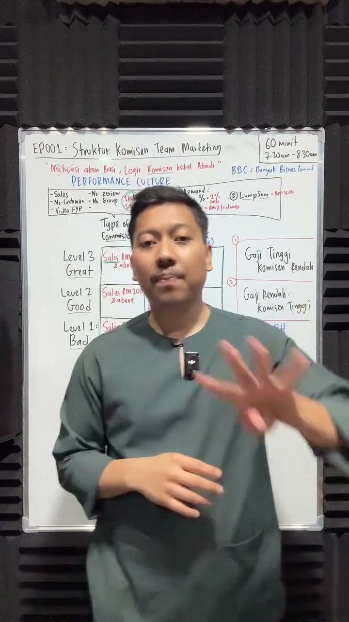 Paparan rakaman pada 01:08:26