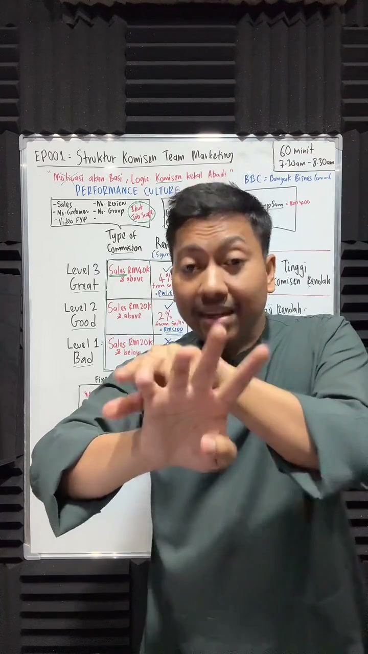 Paparan rakaman pada 01:09:53
