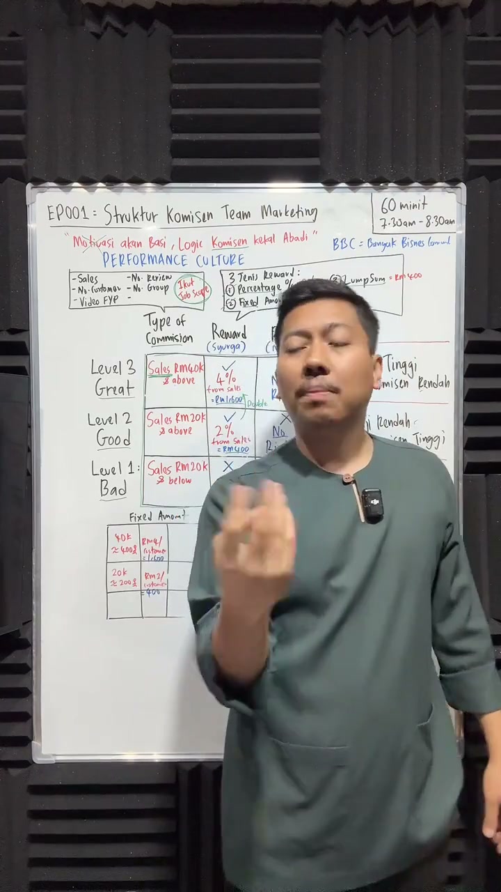 Paparan rakaman pada 01:09:59