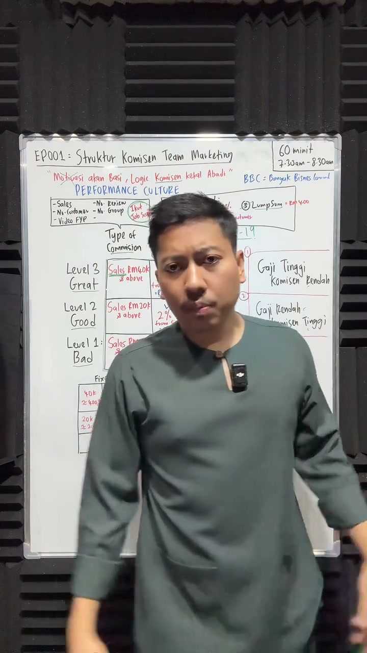 Paparan rakaman pada 01:10:02