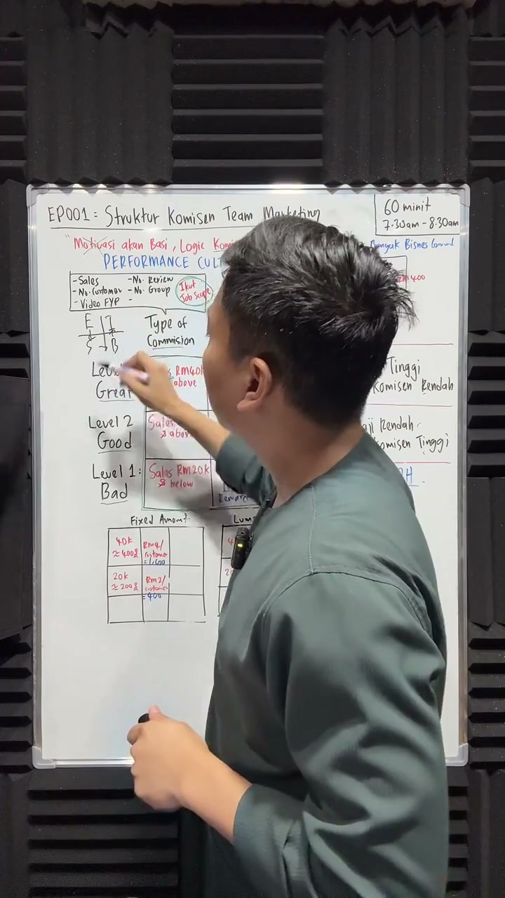 Paparan rakaman pada 01:10:23