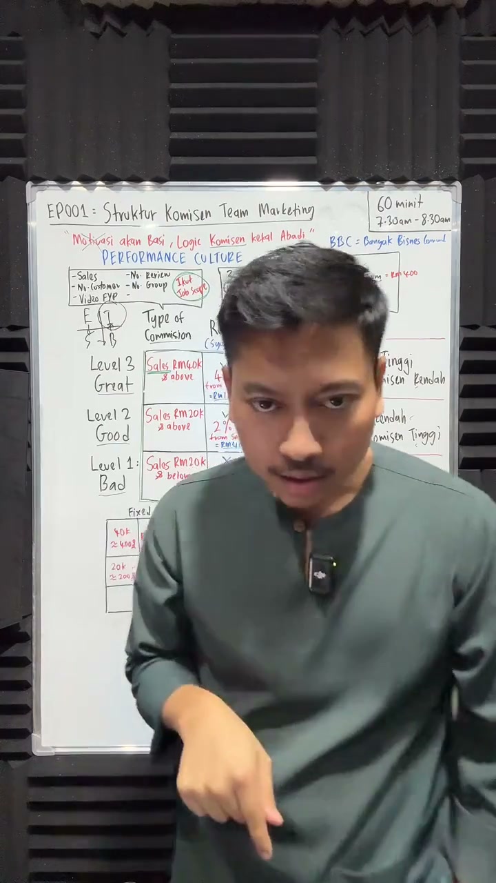 Paparan rakaman pada 01:11:38