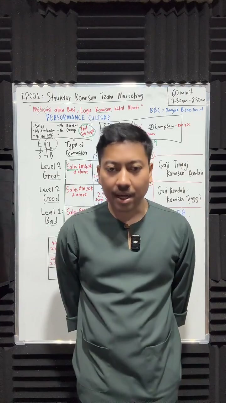 Paparan rakaman pada 01:12:05