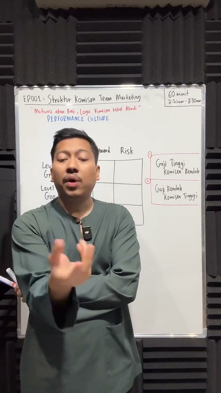 Paparan rakaman pada 00:09:57