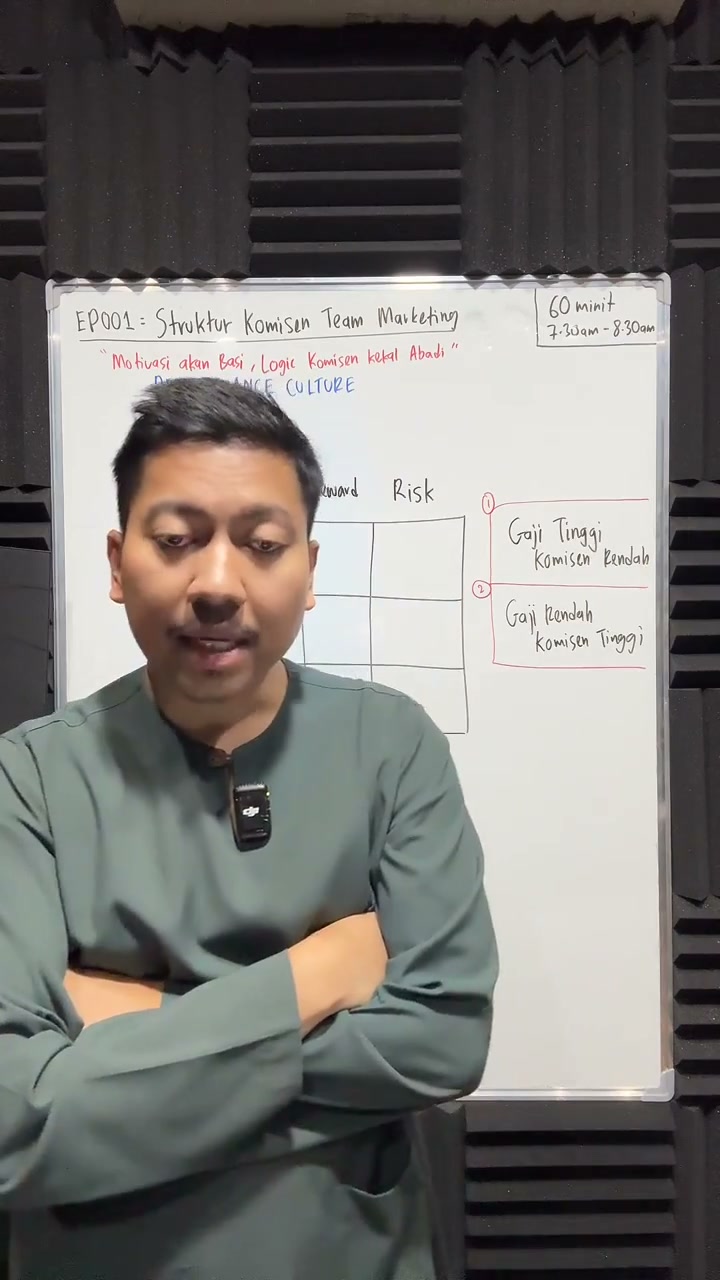 Paparan rakaman pada 00:10:45