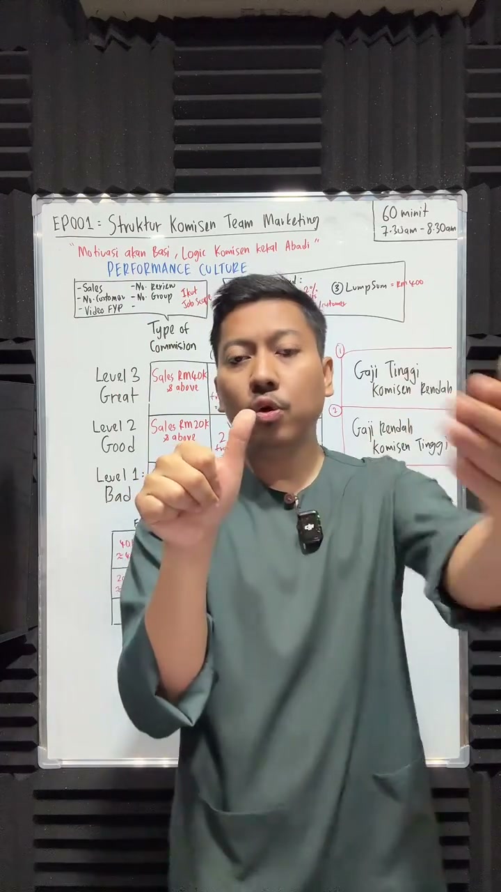 Paparan rakaman pada 00:39:04