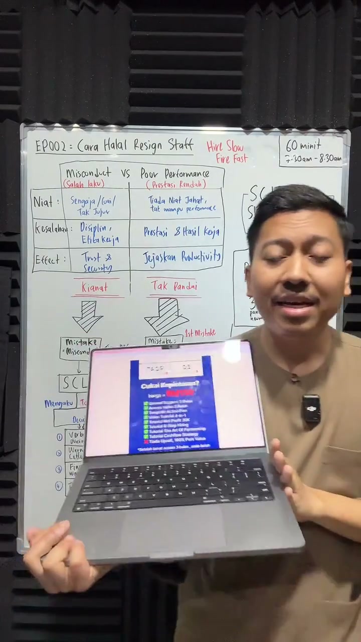 Paparan rakaman pada 00:54:23