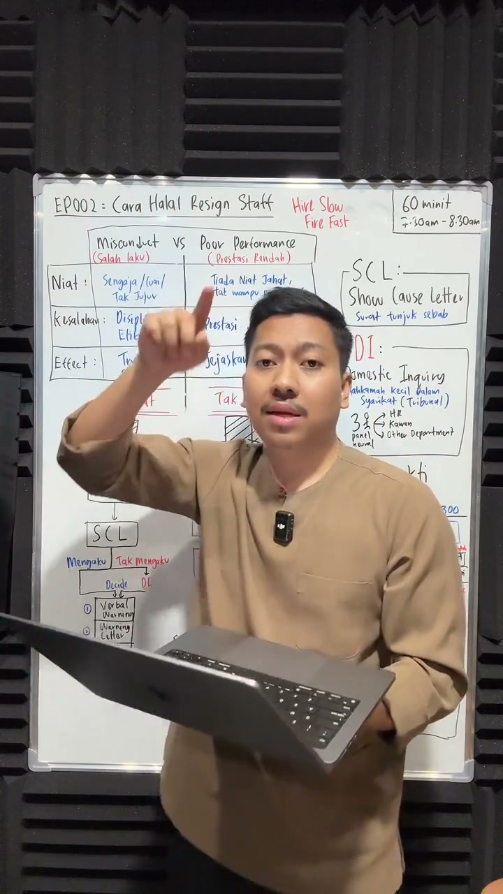 Paparan rakaman pada 00:57:51
