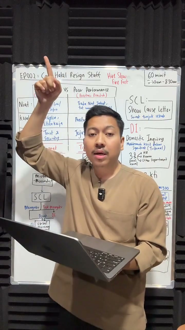 Paparan rakaman pada 00:57:54