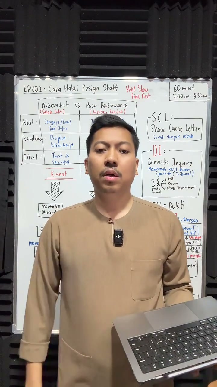 Paparan rakaman pada 00:59:00