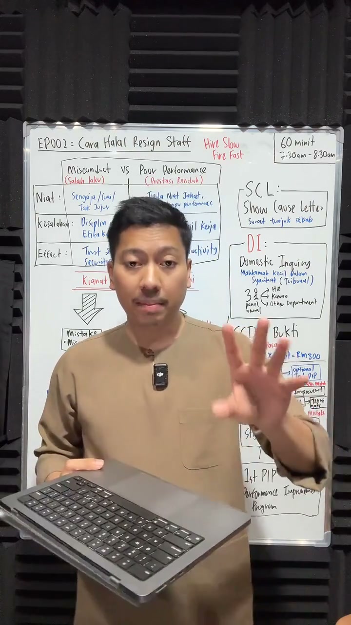 Paparan rakaman pada 00:59:06
