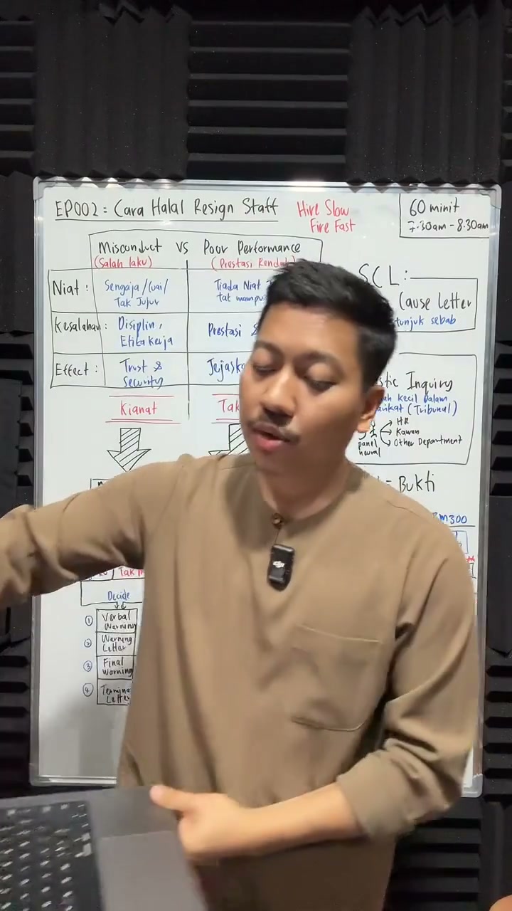 Paparan rakaman pada 01:00:31
