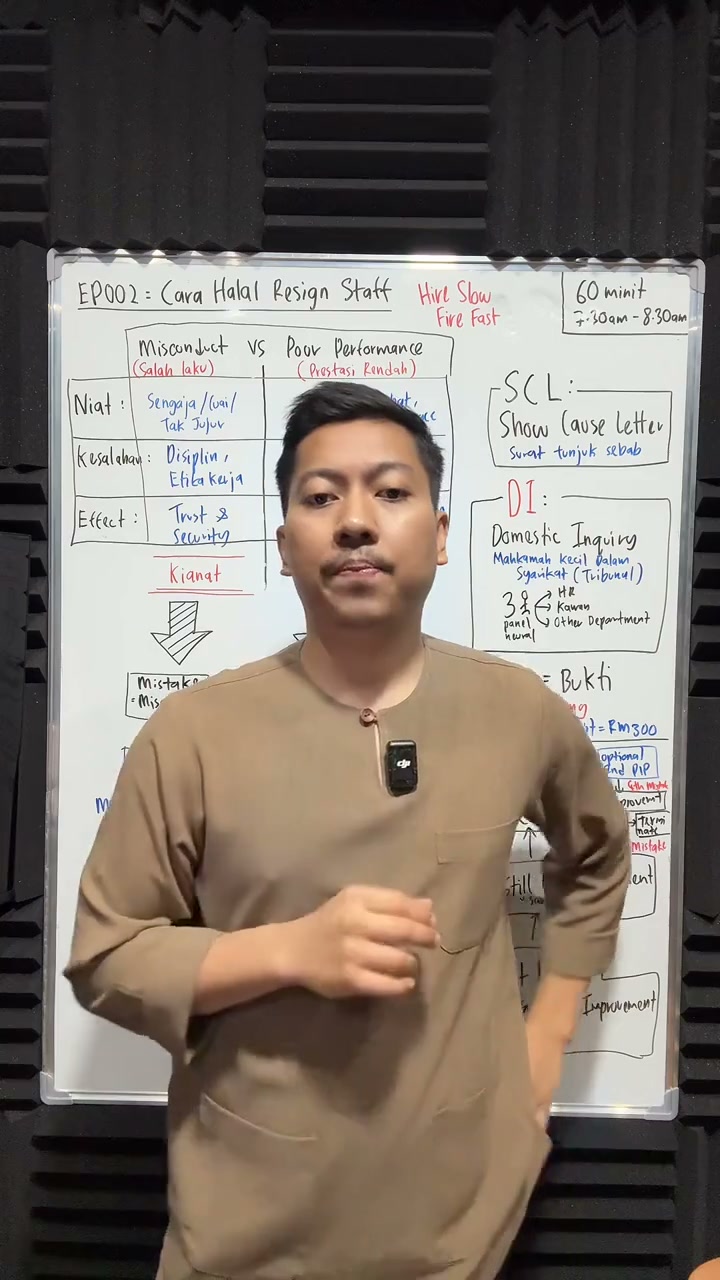 Paparan rakaman pada 01:01:13