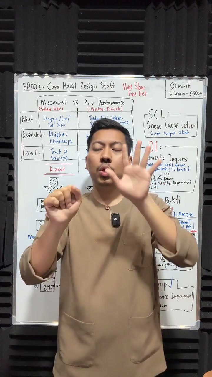 Paparan rakaman pada 01:01:31
