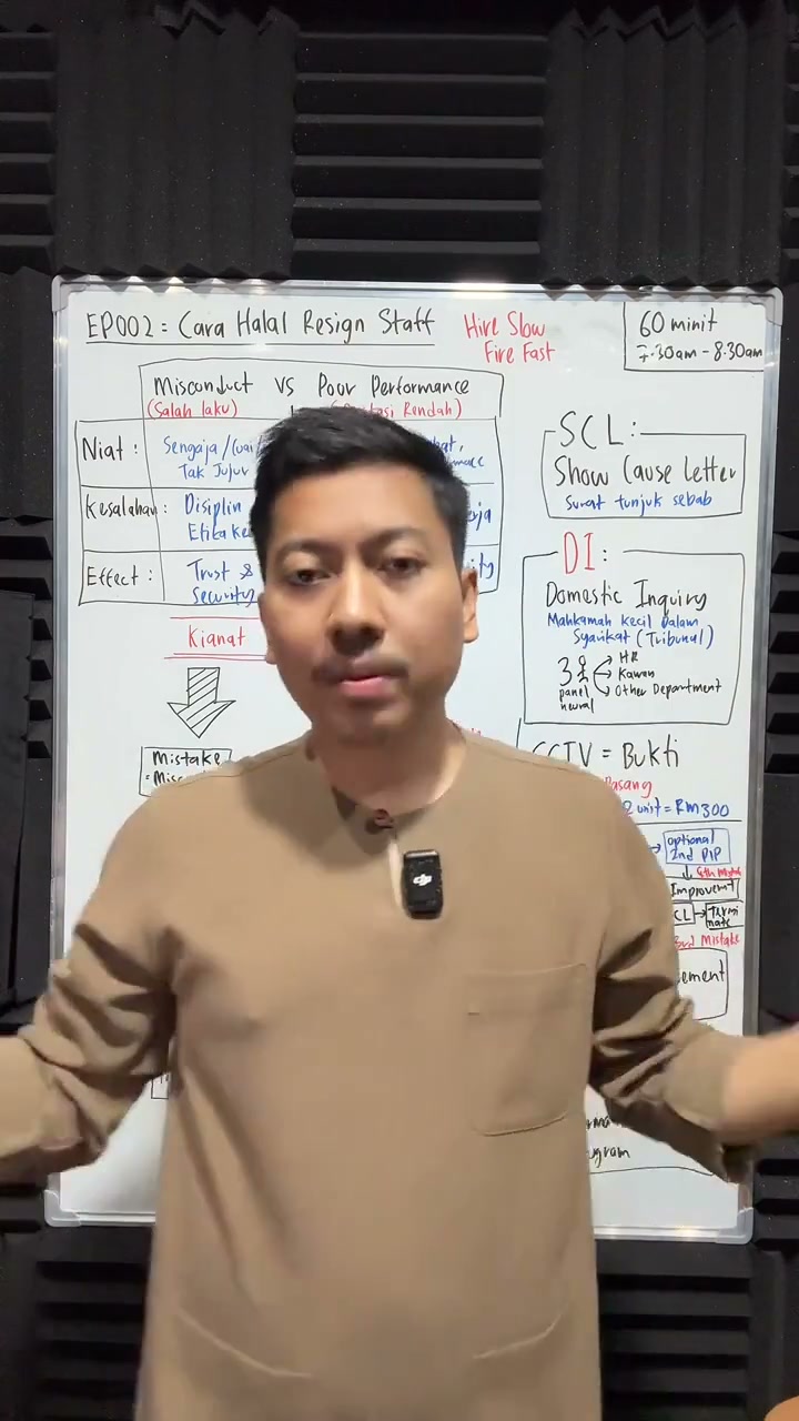 Paparan rakaman pada 01:01:37