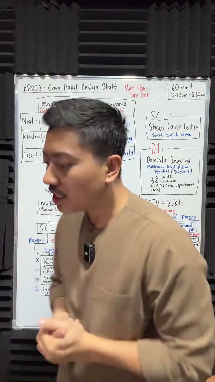Paparan rakaman pada 01:01:49