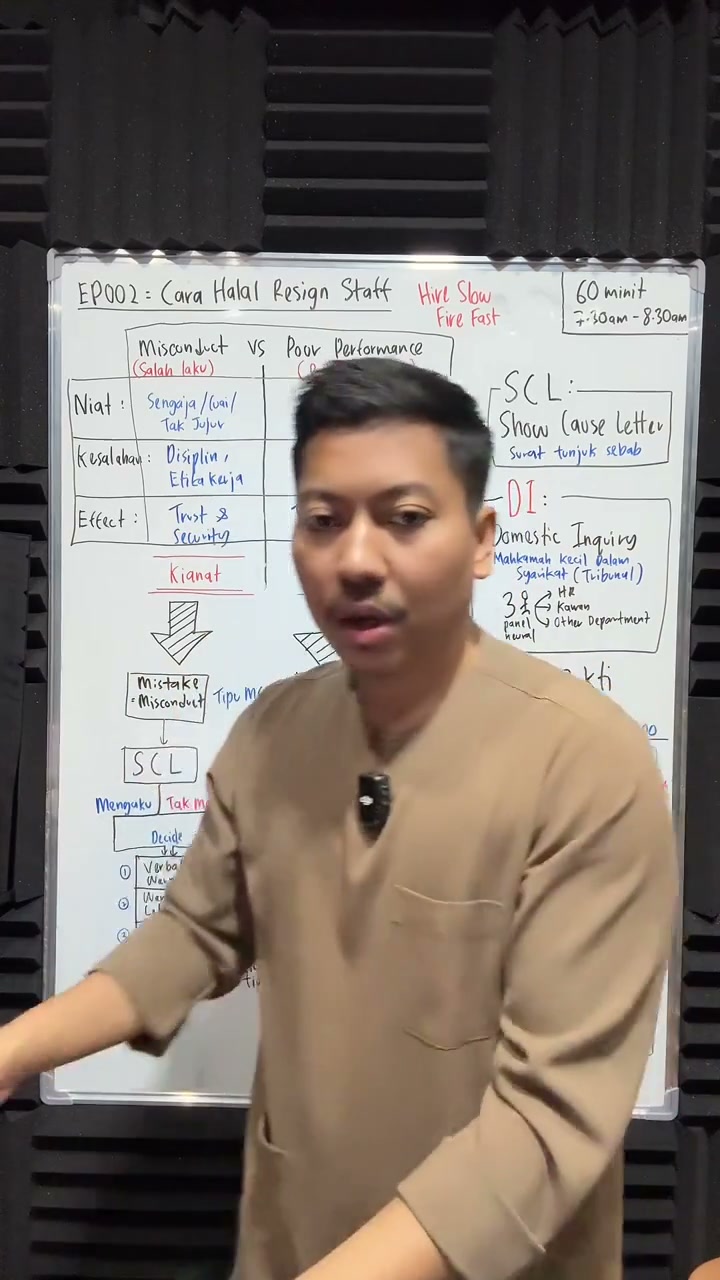 Paparan rakaman pada 01:01:58
