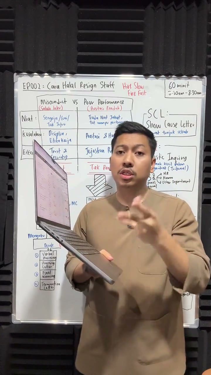 Paparan rakaman pada 01:03:19