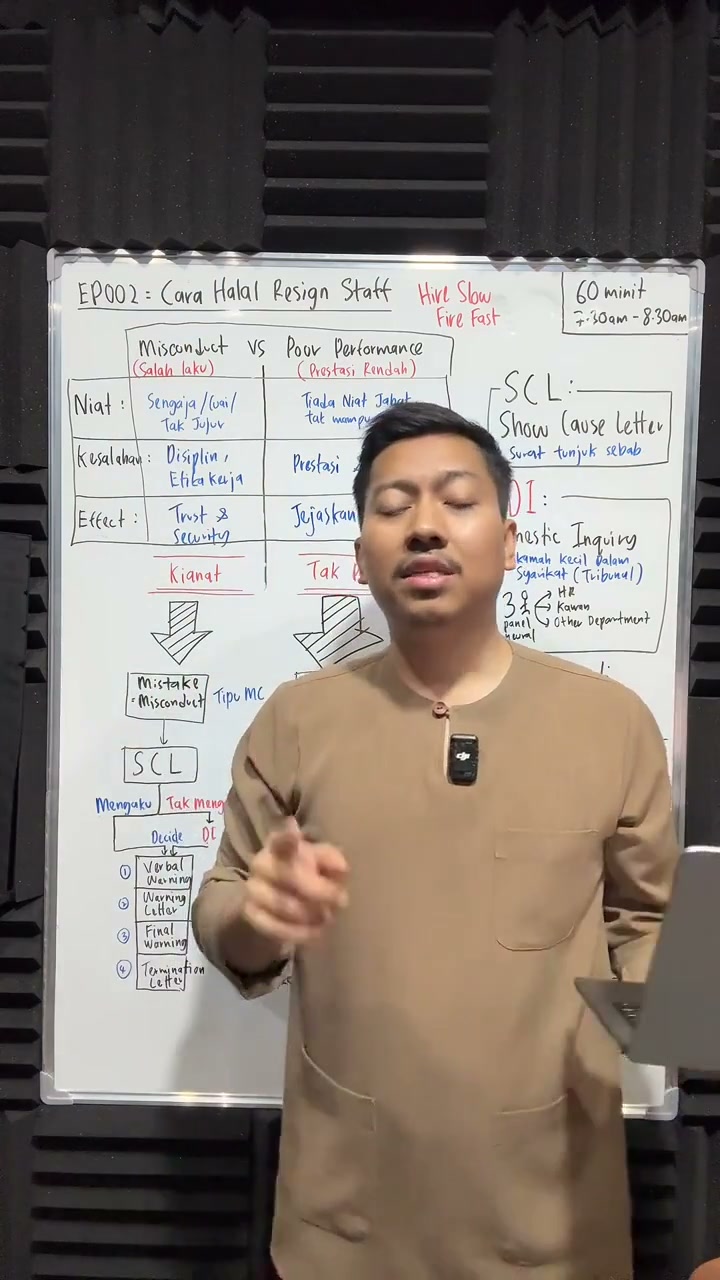 Paparan rakaman pada 01:03:37