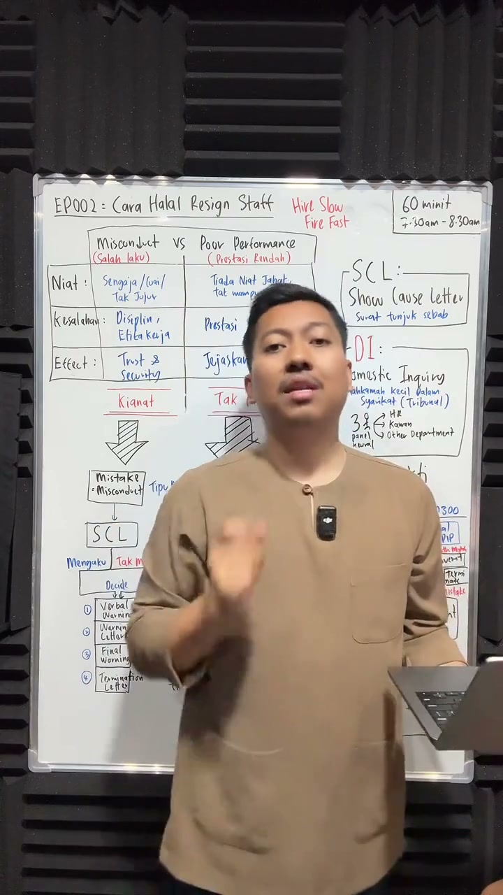 Paparan rakaman pada 01:03:43