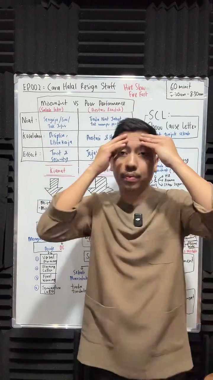 Paparan rakaman pada 01:03:58