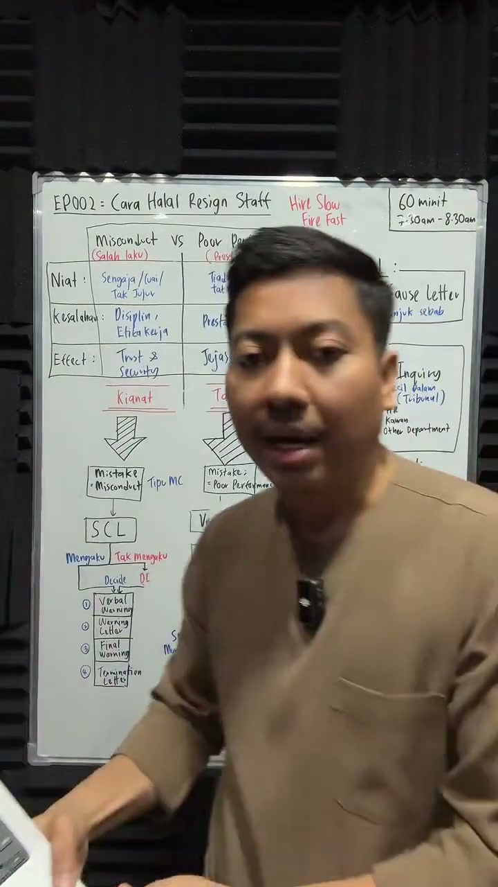 Paparan rakaman pada 01:04:16