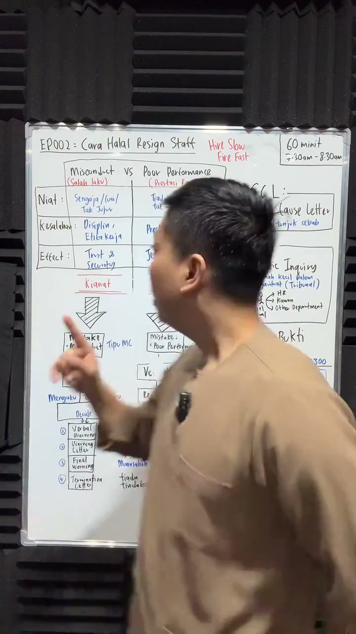 Paparan rakaman pada 01:06:26