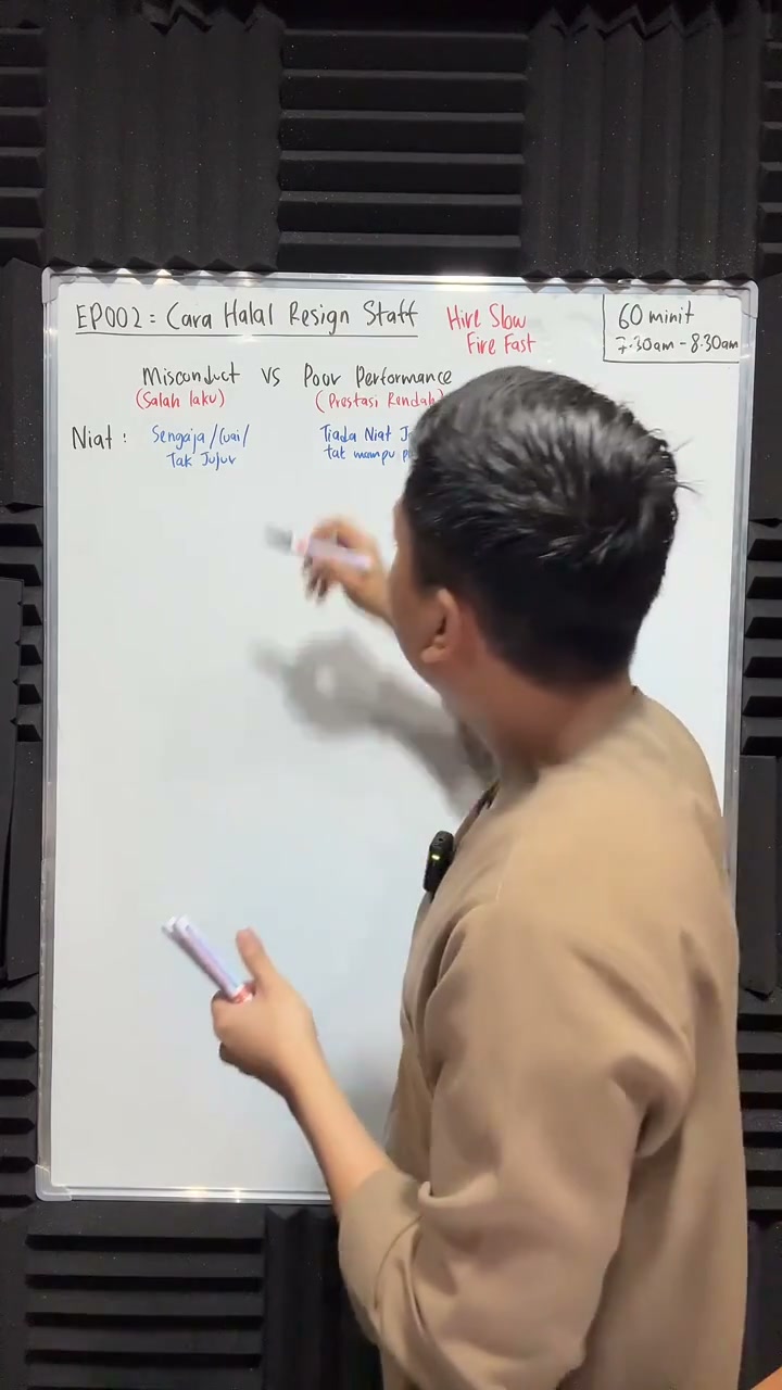 Paparan rakaman pada 00:08:16