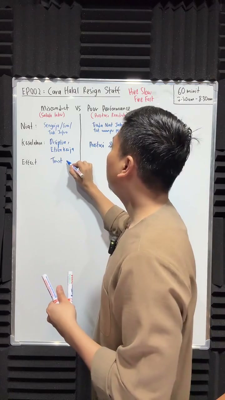 Paparan rakaman pada 00:09:53